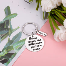 Load image into Gallery viewer, Coworker Appreciation Gift Keychain Thank You Present for Colleague Work Friends Farewell Goodbye Moving Key Chian for Boss Leader Office Team Gifts for Employees Christmas Birthday