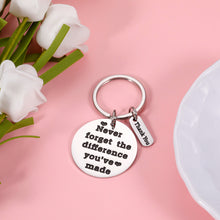 Load image into Gallery viewer, Coworker Appreciation Gift Keychain Thank You Present for Colleague Work Friends Farewell Goodbye Moving Key Chian for Boss Leader Office Team Gifts for Employees Christmas Birthday