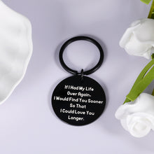 Load image into Gallery viewer, Valentines Day Gift Keychain for Boyfriend Husband from Girlfriend Wife Anniversary Birthday Wedding Keyring Gift for Couples Him Her Fiancé from Fiancée Christmas I Love You Gift for Women Men