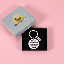 Load image into Gallery viewer, Coworker Appreciation Gift Keychain Thank You Present for Colleague Work Friends Farewell Goodbye Moving Key Chian for Boss Leader Office Team Gifts for Employees Christmas Birthday